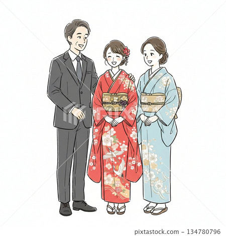 成人儀式 134780796