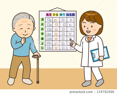 A female pharmacist and an elderly man setting up a medication calendar for home medical care A female pharmacist and an elderly man setting up a medication calendar for home medical care 134782986