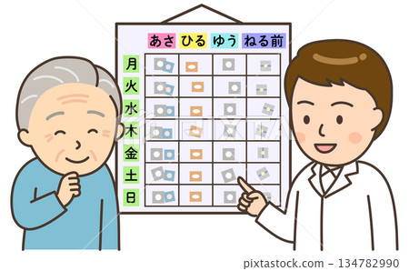 A male pharmacist and an elderly man checking a medication calendar during home medical care 134782990