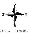 指南針標記插圖圖示象形圖 134786092