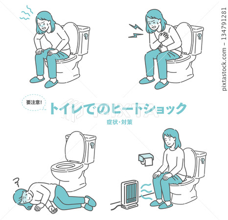 預防如廁熱衝擊、用力過度和血壓波動風險套裝（女性適用） 134791281