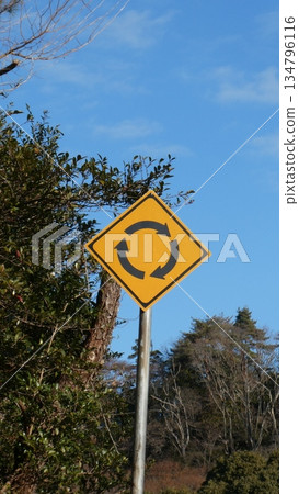 Warning sign Warning sign 134796116