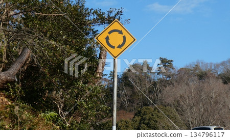 Warning sign Warning sign 134796117