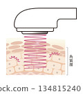 Cavitation facial beauty device 134815240