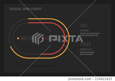 Dashboard UI and UX Kit with data visualization. 134822825