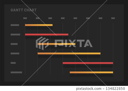 Dashboard UI and UX Kit with data visualization. 134822850