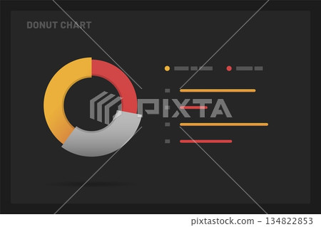 Dashboard UI and UX Kit with data visualization. Dashboard UI and UX Kit with data visualization. 134822853