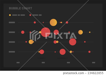 Dashboard UI and UX Kit with data visualization. Dashboard UI and UX Kit with data visualization. 134822855