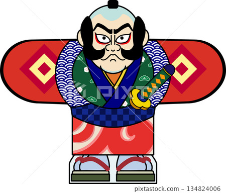 在日本新年等場景中可以看到和使用的傳統日本風箏 在日本新年等場景中可以看到和使用的傳統日本風箏 134824006