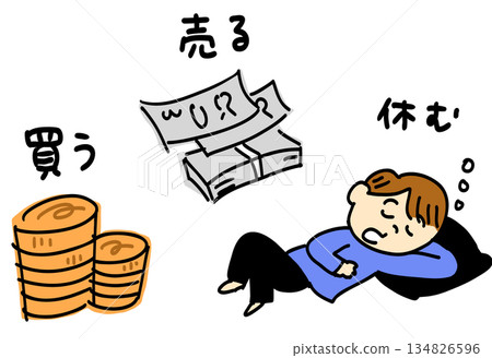 投資股票時,買入後就睡覺 投資股票時,買入後就睡覺 134826596