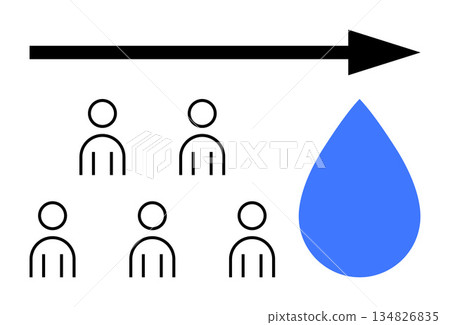 Environmental awareness, water conservation, resource management, public policy, climate change, sustainability. Six people drawn with icon style and a blue water drop. Water conservation 134826835