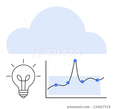 Data analysis, innovation, cloud computing, business strategy, data-driven insights, technology trends. Light bulb, cloud graphic data graph trends and connections. Innovation and data analysis Data analysis, innovation, cloud computing, business strategy, data-driven insights, technology trends. Light bulb, cloud graphic data graph trends and connections. Innovation and data analysis 134827319