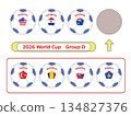 2026 World Cup Group D 134827376