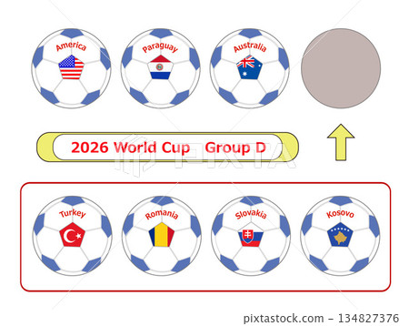 2026 World Cup Group D 134827376