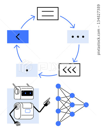 Artificial intelligence, machine learning, data processing, neural networks, automation, algorithms. A robot pointing to nodes in a neural network diagram and a cyclic workflow. AI and machine 134827389