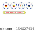 2026 World Cup Group E 134827434