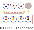 2026 World Cup Group F 134827522