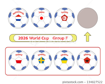 2026 World Cup Group F 134827522