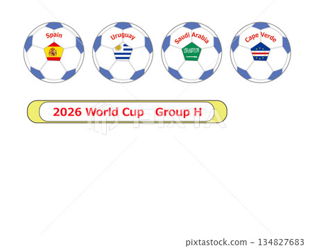 2026年世界盃H組 134827683