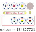 2026 World Cup Group I 134827721