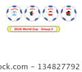 2026 World Cup Group J 134827792