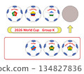 2026 World Cup Group K 134827836