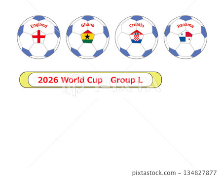 2026年世界盃L組 134827877