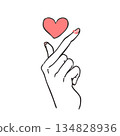Simple line drawing of a stylish finger heart 134828936