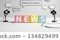 Cube blocks with the word "NEWS" lined up. Image of media reporting the latest information. Copy space. 134829499