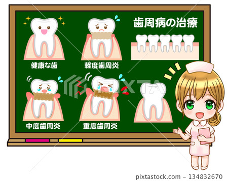 Chibi character illustration of a dental hygienist explaining periodontal disease treatment 134832670