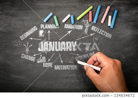 January Chalkboard Infographic Concept With Planning And Personal Development Themes January Chalkboard Infographic Concept With Planning And Personal Development Themes 134834672
