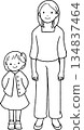 Cute illustration of a mother and daughter. Line drawing 134837464