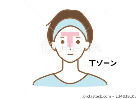 男士臉部T區 134839103