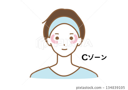 男士臉部C區 134839105