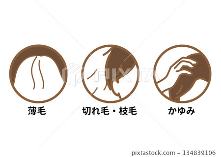 Hair and scalp problems Hair and scalp problems 134839106