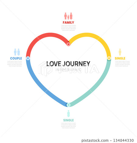Relationship status line cycle infographic vector. Journey of love from single to marriage presentation with icon elements vector illustration. Relationship status line cycle infographic vector. Journey of love from single to marriage presentation with icon elements vector illustration. 134844330