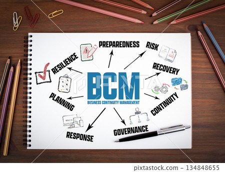 BCM Business Continuity Management Concept. Notebooks, Pen and Colored Pencils 134848655