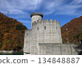 The European-style Shinyanagawara Power Station floating on the lake 134848887