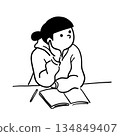 Studying thinking woman line drawing vector 134849407
