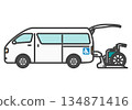 輪椅及輪椅升降車 | 福利車輛系列 134871416
