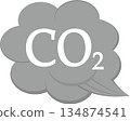 CO2 emissions 134874541