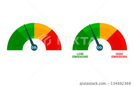 Carbon Emissions Gauge Indicator Vector Illustration 134882369