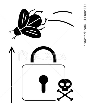 Cybersecurity, malware, digital security, bugs in software, online safety, hacking prevention. Bug flying over a padlock and skull crossbones. Cybersecurity and malware warning concept 134885115