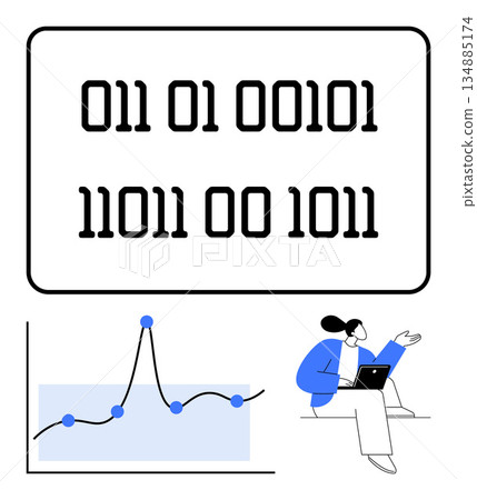 Technology, digital analysis, data science, information systems, binary coding, programming. Binary numbers, a data graph and a person with a laptop. Technology and digital analysis concept 134885174