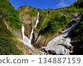 Fresh green Shomyo Falls and rainbow 134887159