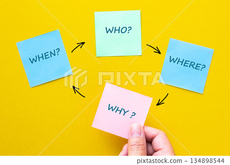 Hand holding sticky note with why question 134898544