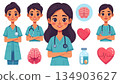 Medical and healthcare icon set Hospital and health materials 134903627