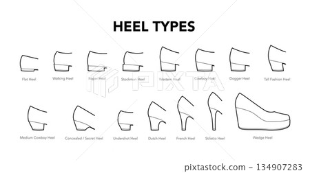 Heel types diagram flat line set. Roper, dogger, cowboy stiletto heel shapes for training branding project documentation Heel types diagram flat line set. Roper, dogger, cowboy stiletto heel shapes for training branding project documentation 134907283