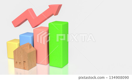 Real Estate Market Growth Concept with House Model Bar Chart and Upward Arrow 3d render. 134908090