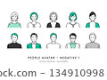 Senior men and women in their 40s to 60s Simple vector illustration icon set of negative facial expressions 134910998